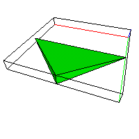 Wedge Tetrahedra